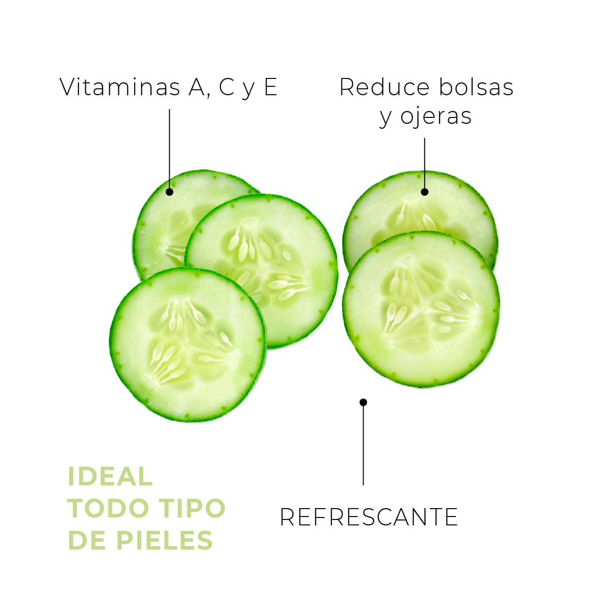 Mascarilla Facial Peel Off Pepino 10 ml Labnatur